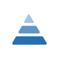 API Platform Engineering